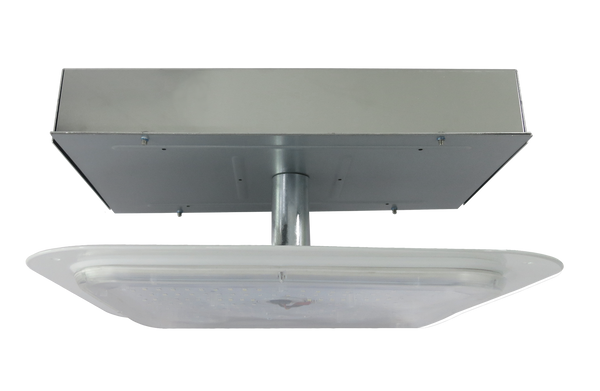 SCRT Series – Ultra-Slim LED Petroleum Canopy Light
