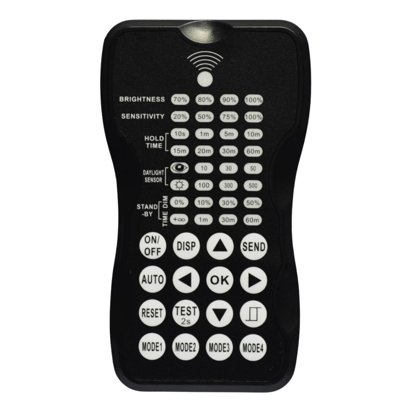 PhotoMotion™ Custom Programming Remote Control